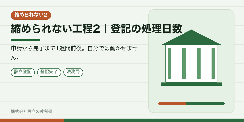 縮められない工程2｜登記の処理日数