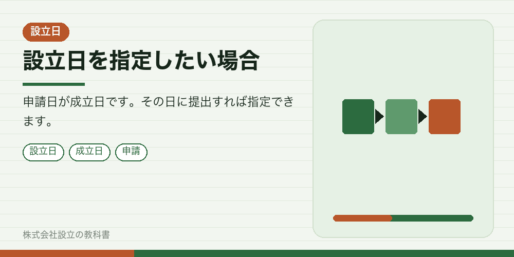 設立日を指定したい場合