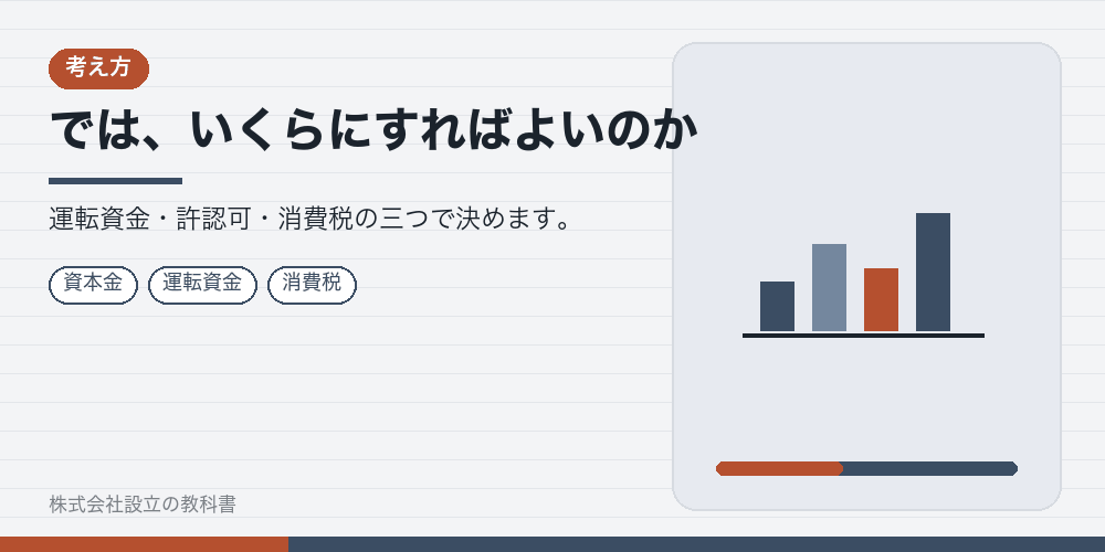 では、いくらにすればよいのか