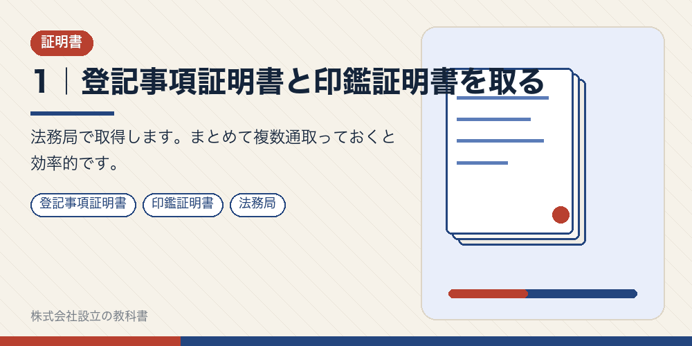 1|登記事項証明書と印鑑証明書を取る