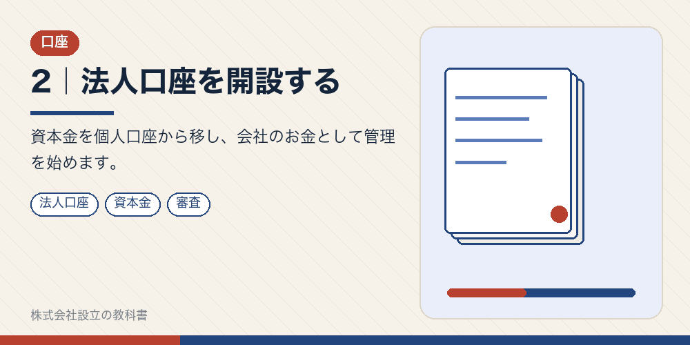2|法人口座を開設する
