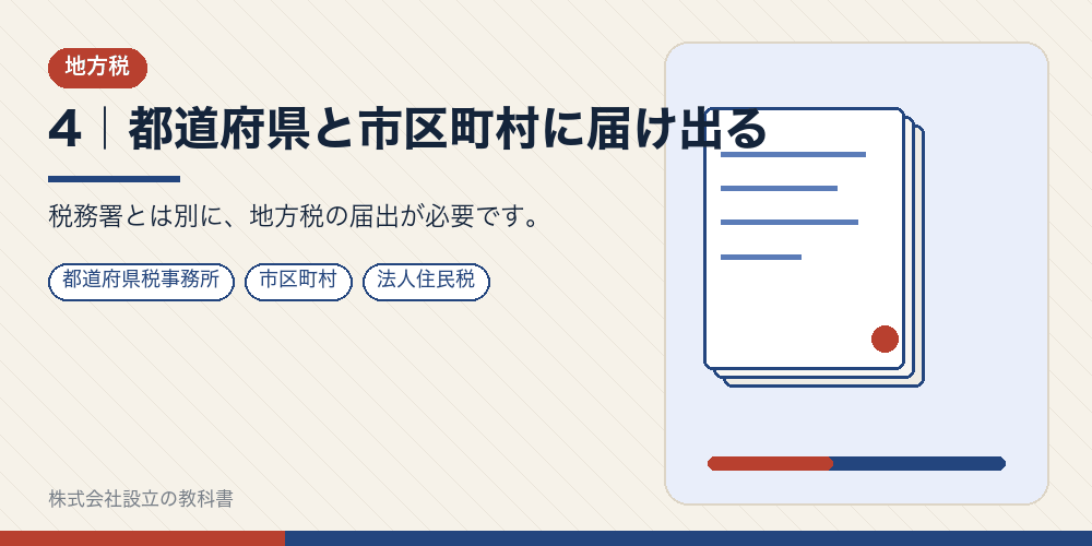 4|都道府県と市区町村に届け出る
