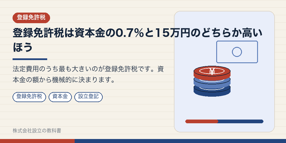 登録免許税は資本金の0.7％と15万円のどちらか高いほう