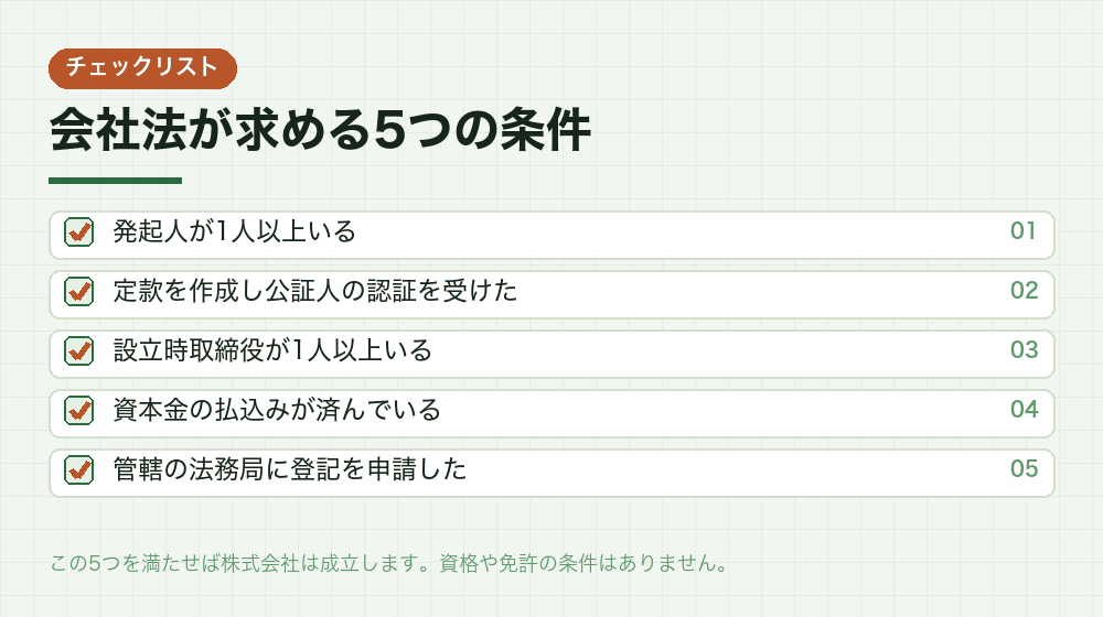 会社法が求める5つの条件