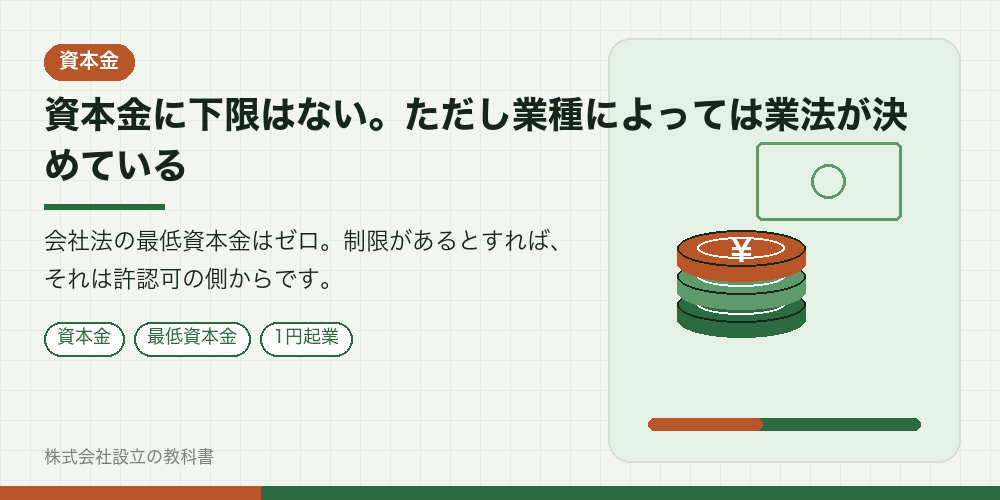 資本金に下限はない。ただし業種によっては業法が決めている