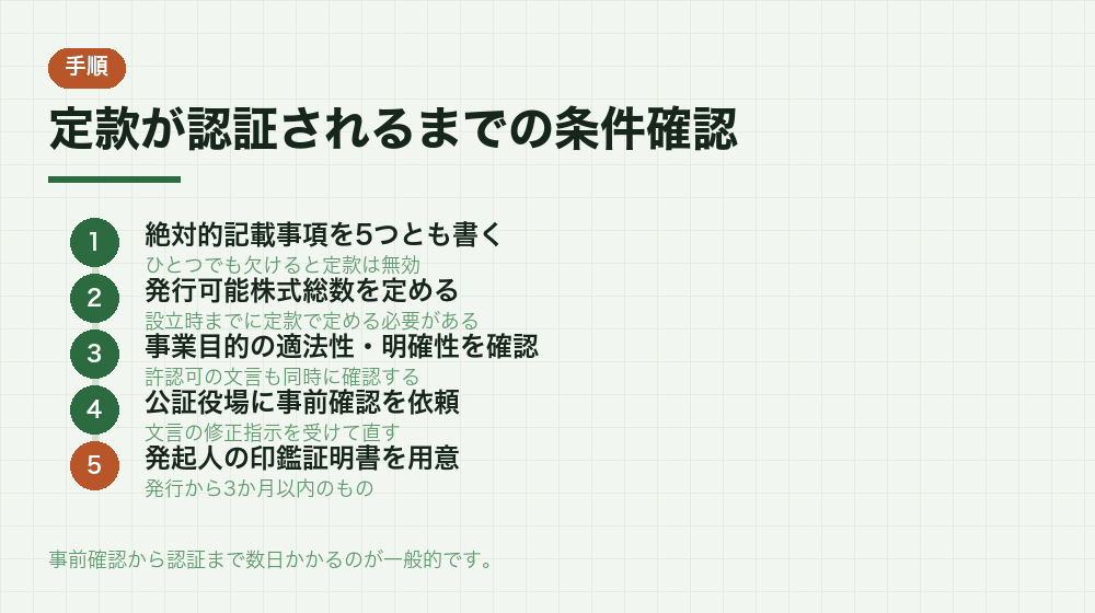 定款が認証されるまでの条件確認