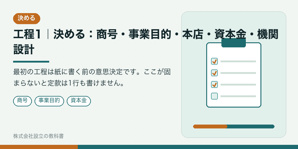 工程1｜決める：商号・事業目的・本店・資本金・機関設計