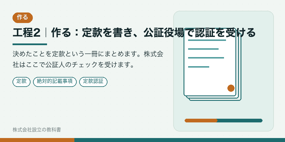 工程2｜作る：定款を書き、公証役場で認証を受ける