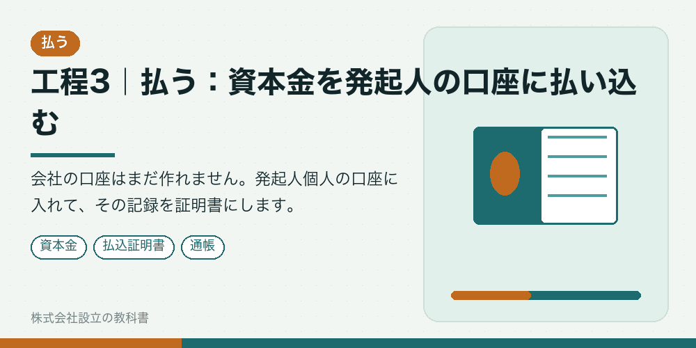 工程3｜払う：資本金を発起人の口座に払い込む