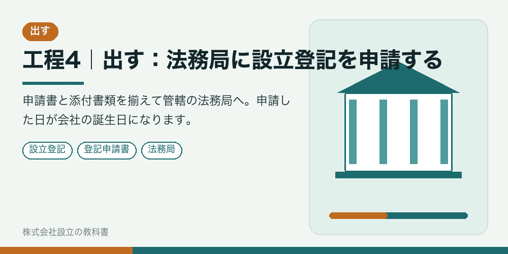 工程4｜出す：法務局に設立登記を申請する