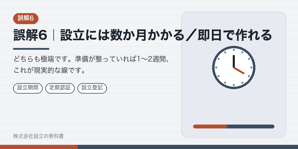 誤解6｜設立には数か月かかる／即日で作れる