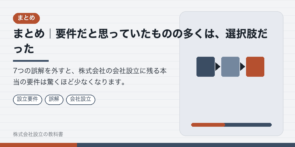 まとめ｜要件だと思っていたものの多くは、選択肢だった