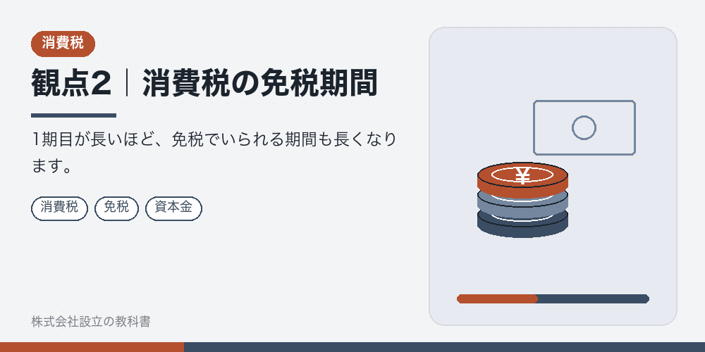 観点2｜消費税の免税期間