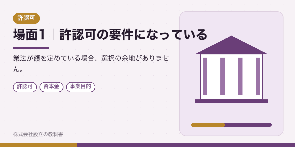 場面1|許認可の要件になっている