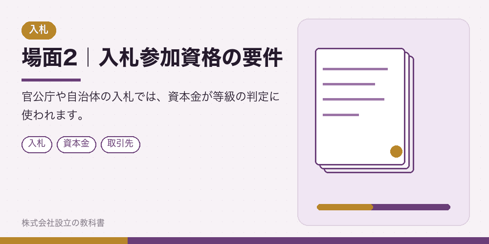 場面2|入札参加資格の要件