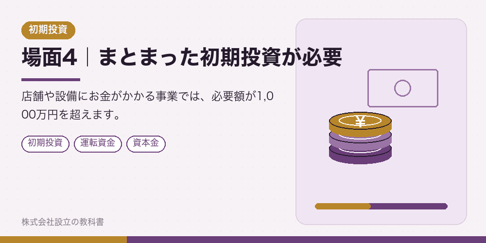 場面4|まとまった初期投資が必要