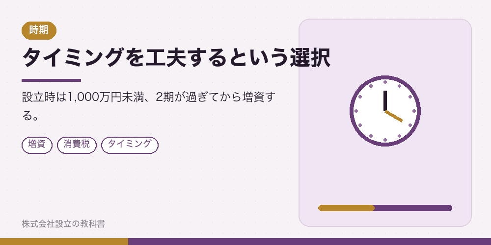 タイミングを工夫するという選択