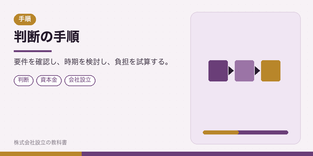 判断の手順
