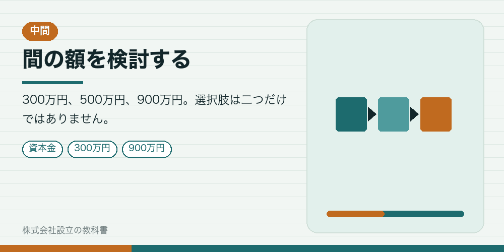 間の額を検討する