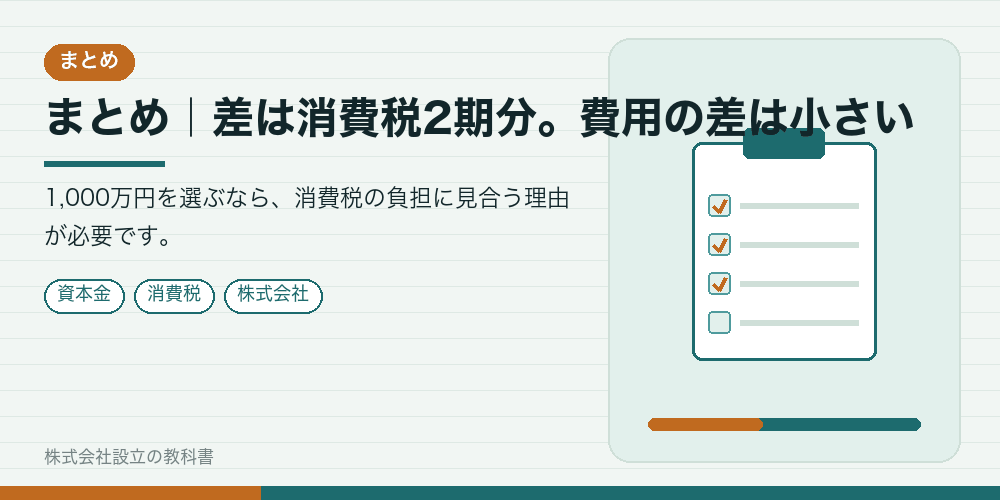 まとめ|差は消費税2期分。費用の差は小さい