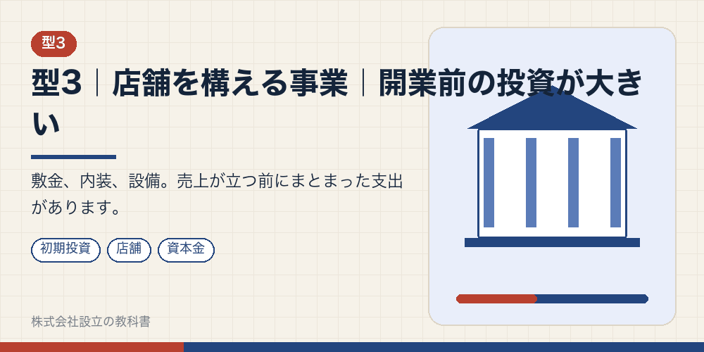 型3|店舗を構える事業|開業前の投資が大きい