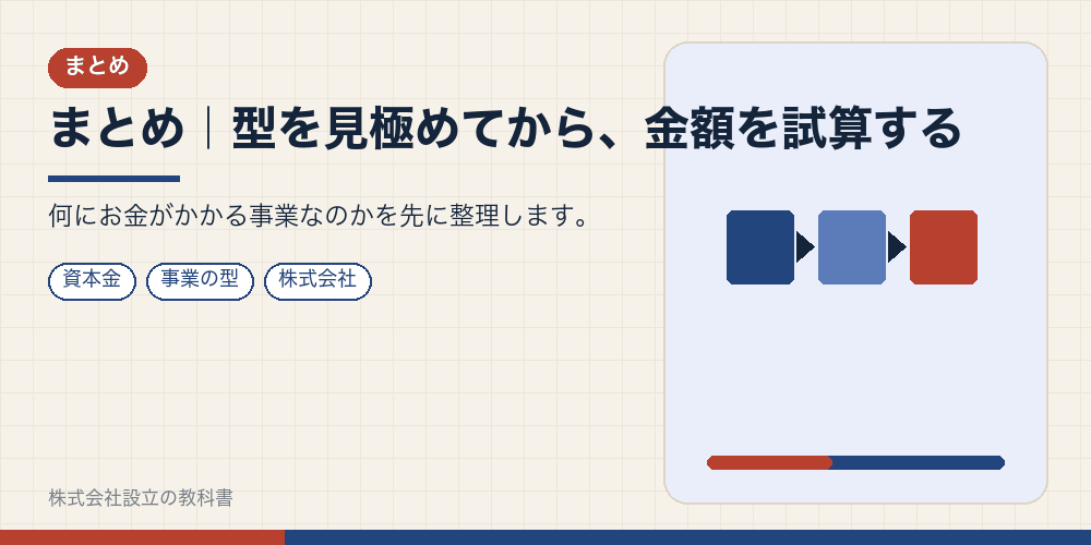 まとめ|型を見極めてから、金額を試算する