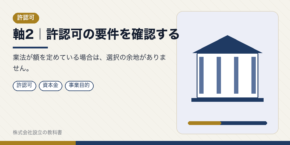 軸2｜許認可の要件を確認する