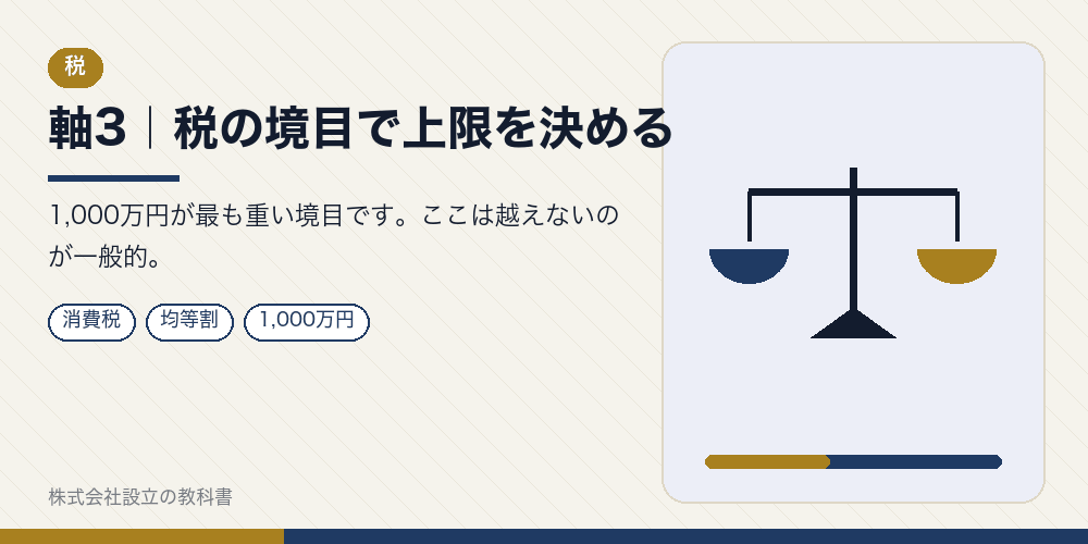 軸3｜税の境目で上限を決める