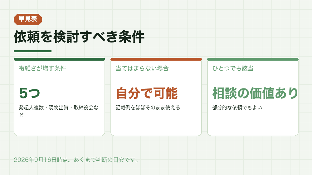 依頼を検討すべき条件