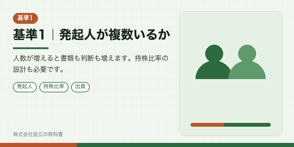 基準1|発起人が複数いるか