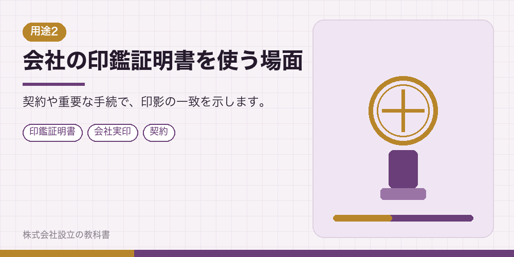 会社の印鑑証明書を使う場面