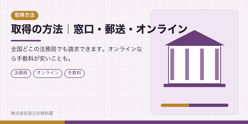 取得の方法|窓口・郵送・オンライン