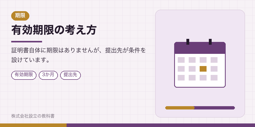 有効期限の考え方