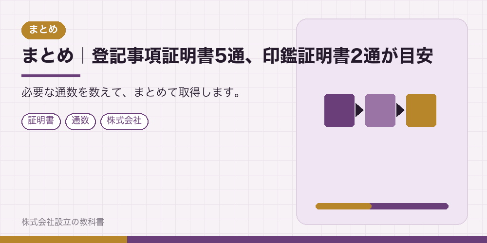 まとめ|登記事項証明書5通、印鑑証明書2通が目安