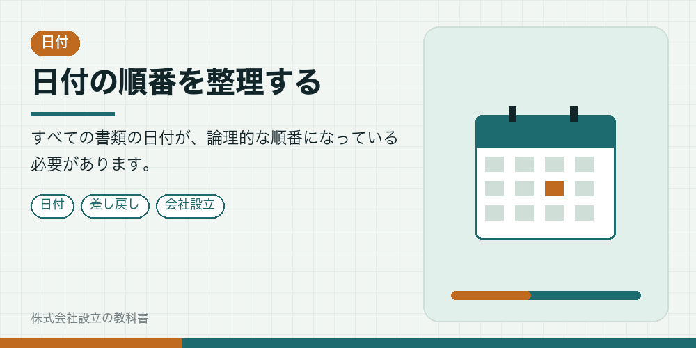 日付の順番を整理する