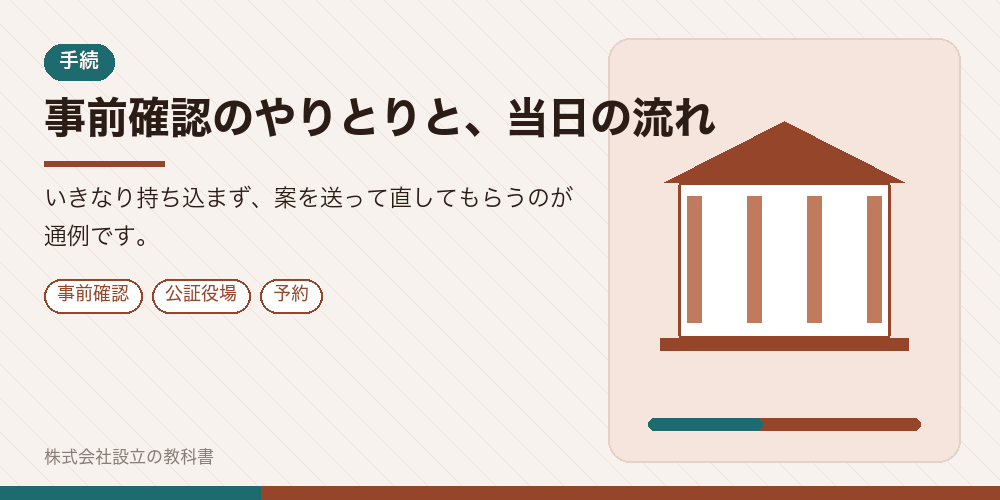 事前確認のやりとりと、当日の流れ