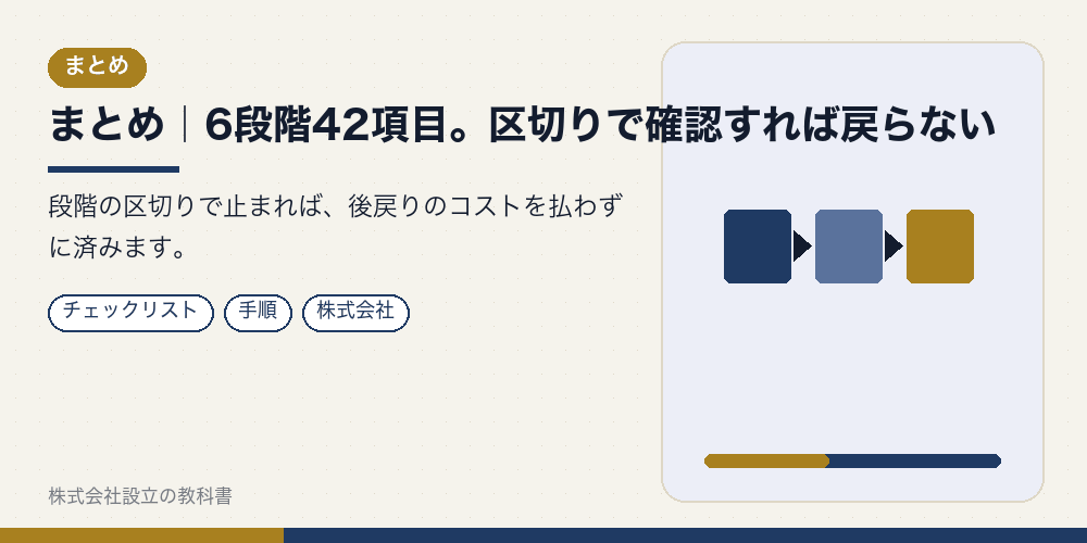 まとめ｜6段階42項目。区切りで確認すれば戻らない