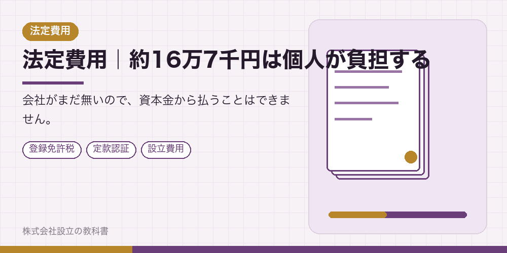 法定費用|約16万7千円は個人が負担する