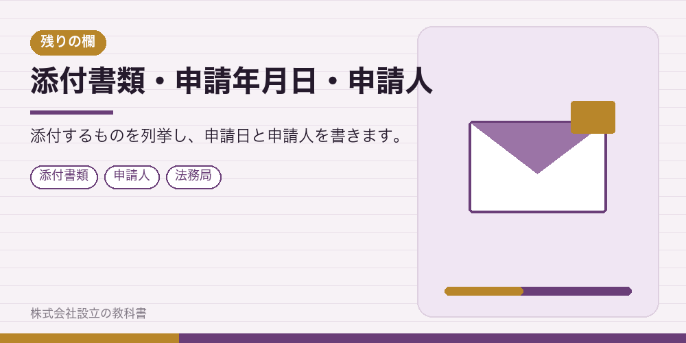 添付書類・申請年月日・申請人