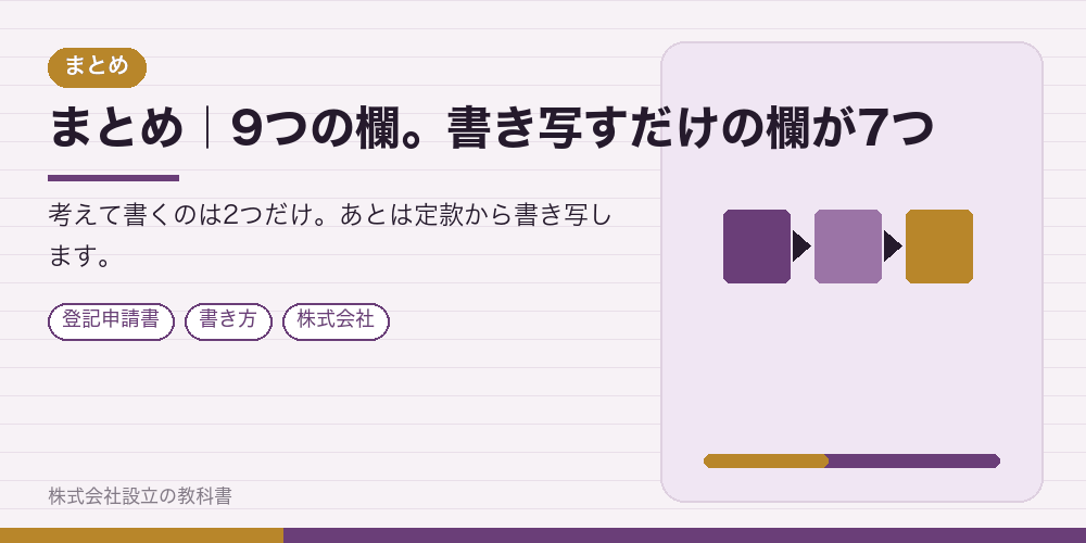 まとめ|9つの欄。書き写すだけの欄が7つ