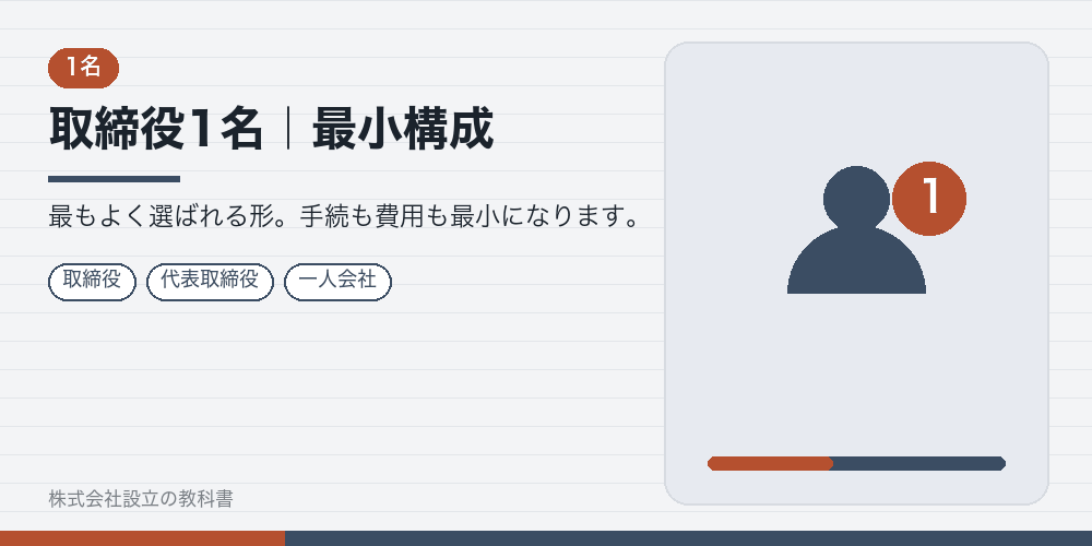 取締役1名｜最小構成