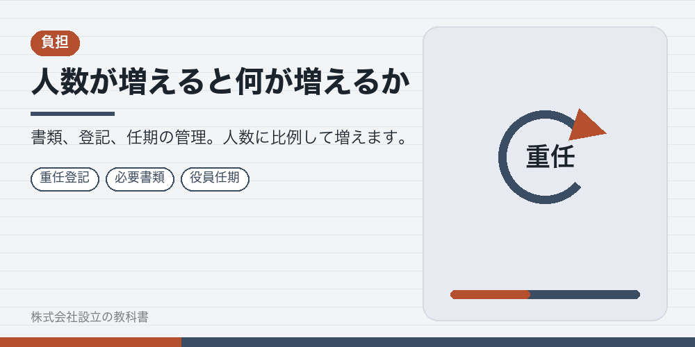 人数が増えると何が増えるか