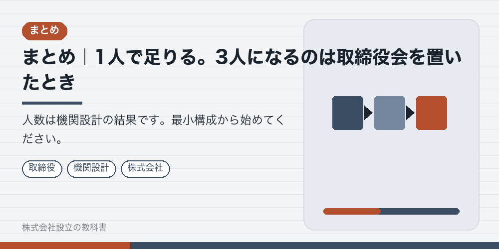 まとめ｜1人で足りる。3人になるのは取締役会を置いたとき