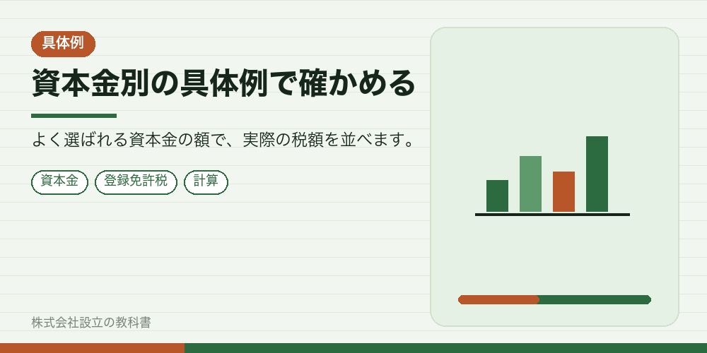 資本金別の具体例で確かめる