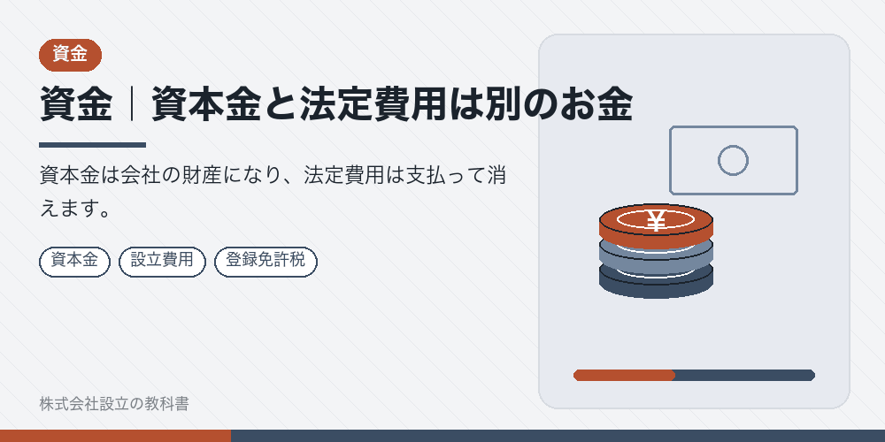 資金｜資本金と法定費用は別のお金