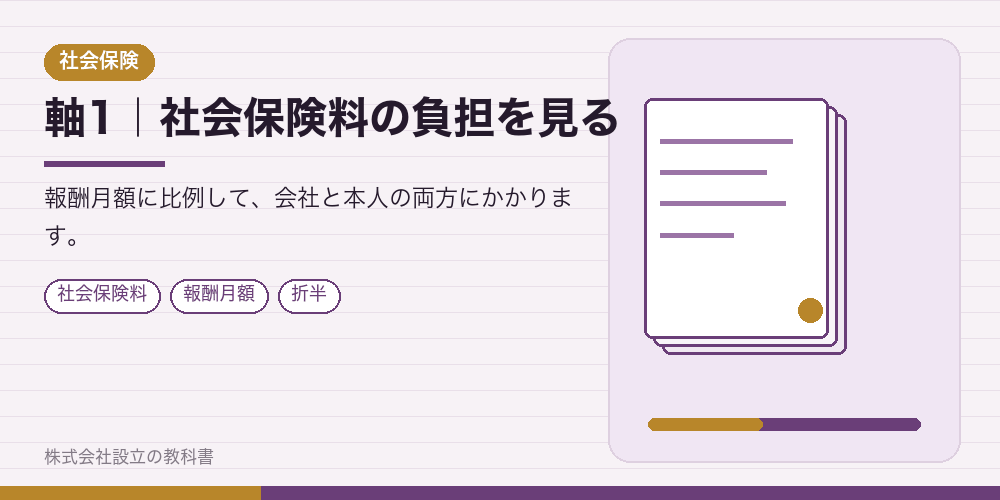 軸1|社会保険料の負担を見る