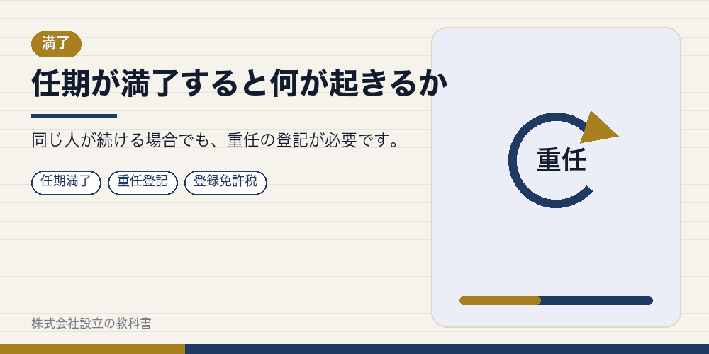 任期が満了すると何が起きるか