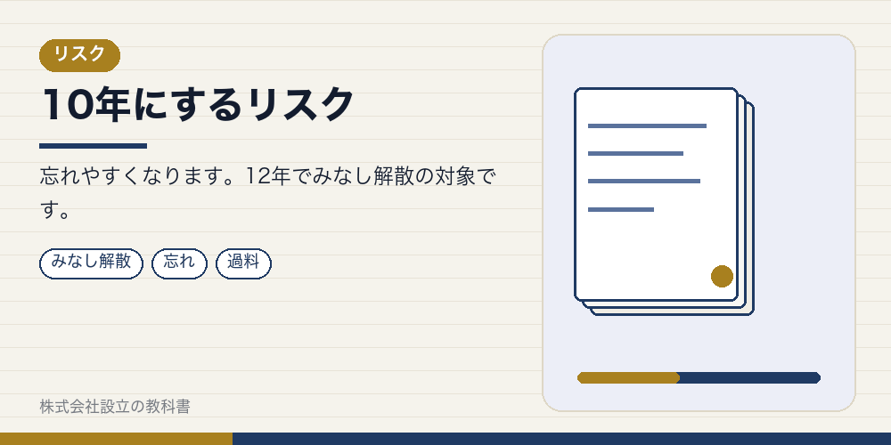 10年にするリスク