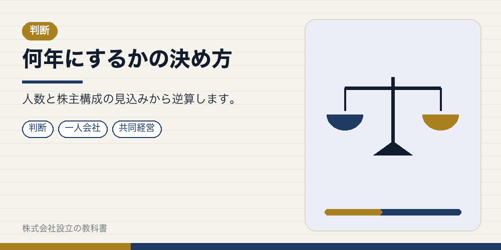 何年にするかの決め方