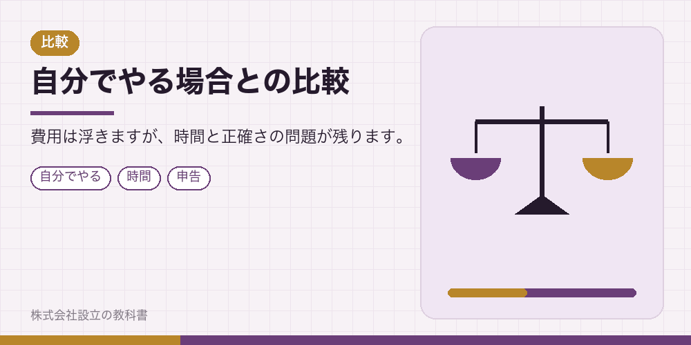 自分でやる場合との比較
